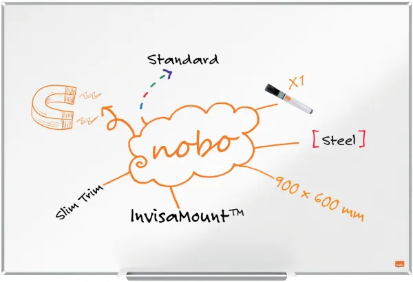 Nobo Impression Pro Steel Whiteboard 90x60cm White