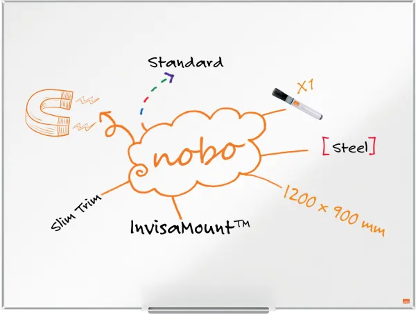 Nobo Impression Pro Steel Whiteboard 120x90cm White